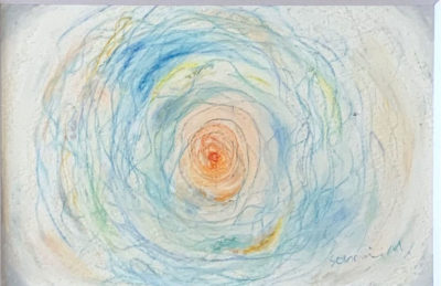 Ⅵ.Sacral Chakra Ⅵ.Sacral Chakra